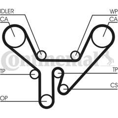 CONTITECH Tandriem 4010858895709 on Productcaster.