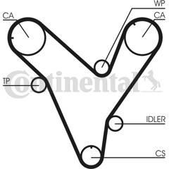 CONTITECH Tandriem 4010858021269 on Productcaster.