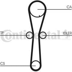 CONTITECH Tandriem 4010858026080 on Productcaster.