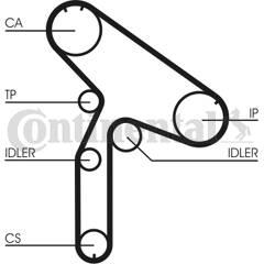 CONTITECH Tandriem 4010858026318 on Productcaster.