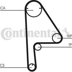 CONTITECH Tandriemset 4010858769918 on Productcaster.