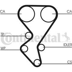 CONTITECH Tandriemset 4010858576240 on Productcaster.