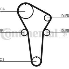 CONTITECH Zahnriemen 4010858023898 on Productcaster.