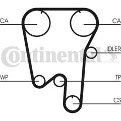 CONTITECH Zahnriemen 4010858023140 on Productcaster.