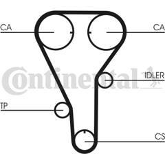 CONTITECH Zahnriemen 4010858026257 on Productcaster.