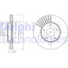 DELPHI Set van 2 remschijven 5012759983331 on Productcaster.