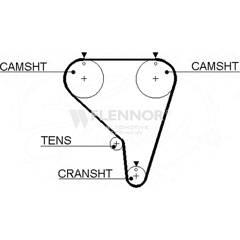 FLENNOR Zahnriemen 4030434006886 on Productcaster.