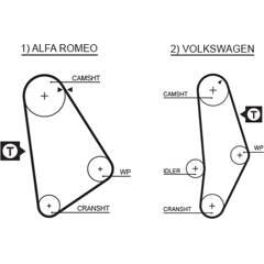 GATES Tandriem 5412571002386 on Productcaster.