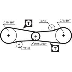 GATES Tandriem 5412571002430 on Productcaster.