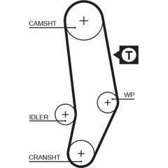 GATES Tandriem 5412571002690 on Productcaster.