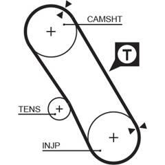 GATES Tandriem 5412571013481 on Productcaster.