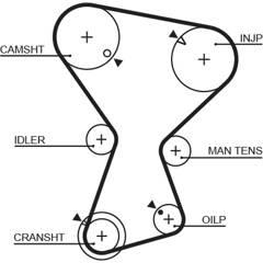 GATES Tandriem 5412571003055 on Productcaster.