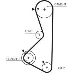 GATES Tandriem 5412571008647 on Productcaster.