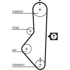 GATES Tandriem 5412571003192 on Productcaster.