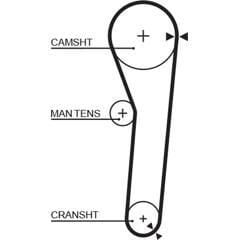 GATES Tandriem 5412571003253 on Productcaster.