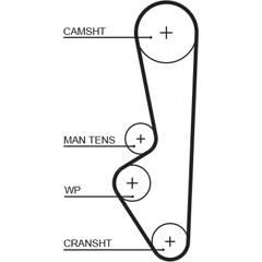 GATES Tandriem 5412571008678 on Productcaster.