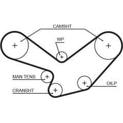 GATES Tandriem 5412571008685 on Productcaster.