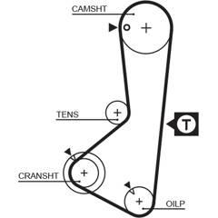 GATES Tandriem 5412571003437 on Productcaster.