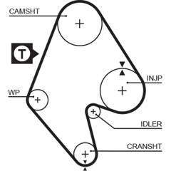 GATES Tandriem 5412571004083 on Productcaster.