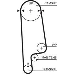 GATES Tandriem 5412571007275 on Productcaster.