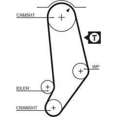 GATES Tandriem 5412571007367 on Productcaster.