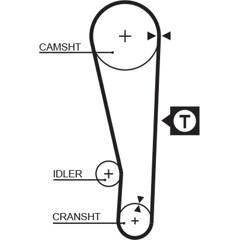 GATES Tandriem 5412571010886 on Productcaster.