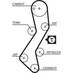 GATES Tandriem 5412571007428 on Productcaster.