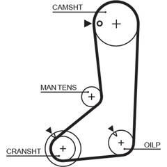 GATES Tandriem 5412571007459 on Productcaster.