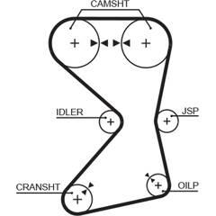 GATES Tandriem 5412571007497 on Productcaster.