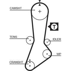 GATES Tandriem 5412571008579 on Productcaster.