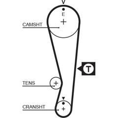 GATES Tandriem 5412571008586 on Productcaster.