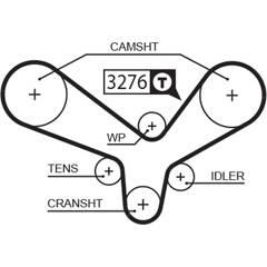 GATES Tandriem 5412571009460 on Productcaster.