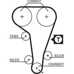 GATES Tandriem 5412571010855 on Productcaster.