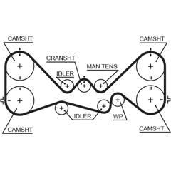 GATES Tandriem 5412571024982 on Productcaster.