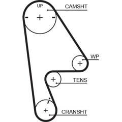 GATES Tandriem 5412571011654 on Productcaster.