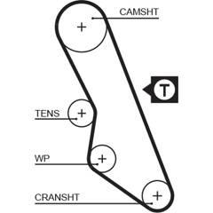 GATES Tandriem 5412571011692 on Productcaster.