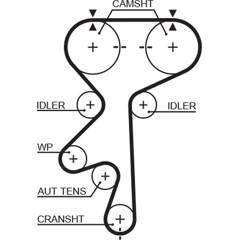 GATES Tandriem 5412571025330 on Productcaster.