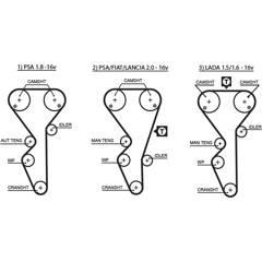 GATES Tandriem 5412571013627 on Productcaster.