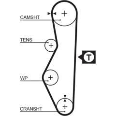 GATES Tandriem 5412571025729 on Productcaster.