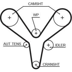 GATES Tandriem 5412571027747 on Productcaster.