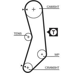 GATES Tandriem 5412571996517 on Productcaster.