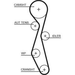 GATES Tandriem 5414465629532 on Productcaster.