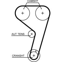 GATES Tandriem 5400608173611 on Productcaster.