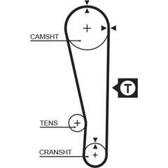 GATES Zahnriemen 5412571008500 on Productcaster.