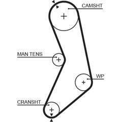 GATES Zahnriemen 5412571008333 on Productcaster.