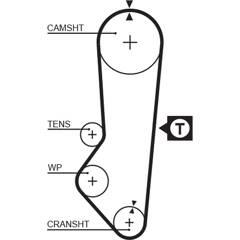 GATES Zahnriemen 5412571010831 on Productcaster.