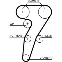 GATES Zahnriemen 5414465965210 on Productcaster.