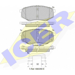 ICER Remblokkenset voor 8424073105813 on Productcaster.