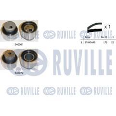 RUVILLE Tandriemset 8021478215729 on Productcaster.