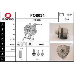 SNRA Generator 3660089296632 on Productcaster.